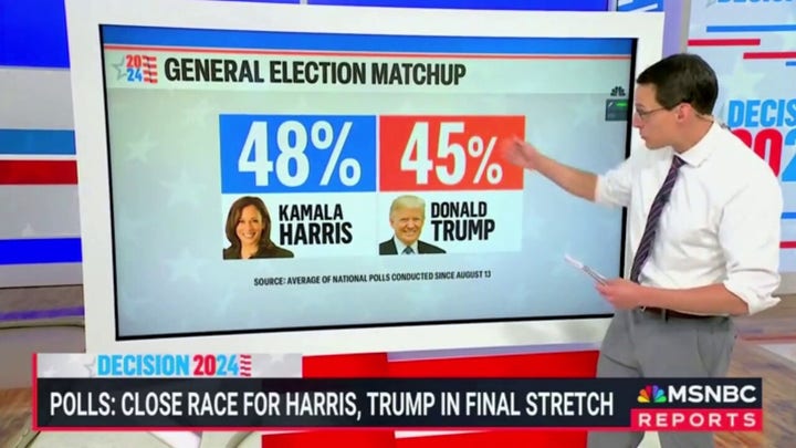 MSNBC's Kornacki says Trump is in better shape than previous elections, despite trailing Harris