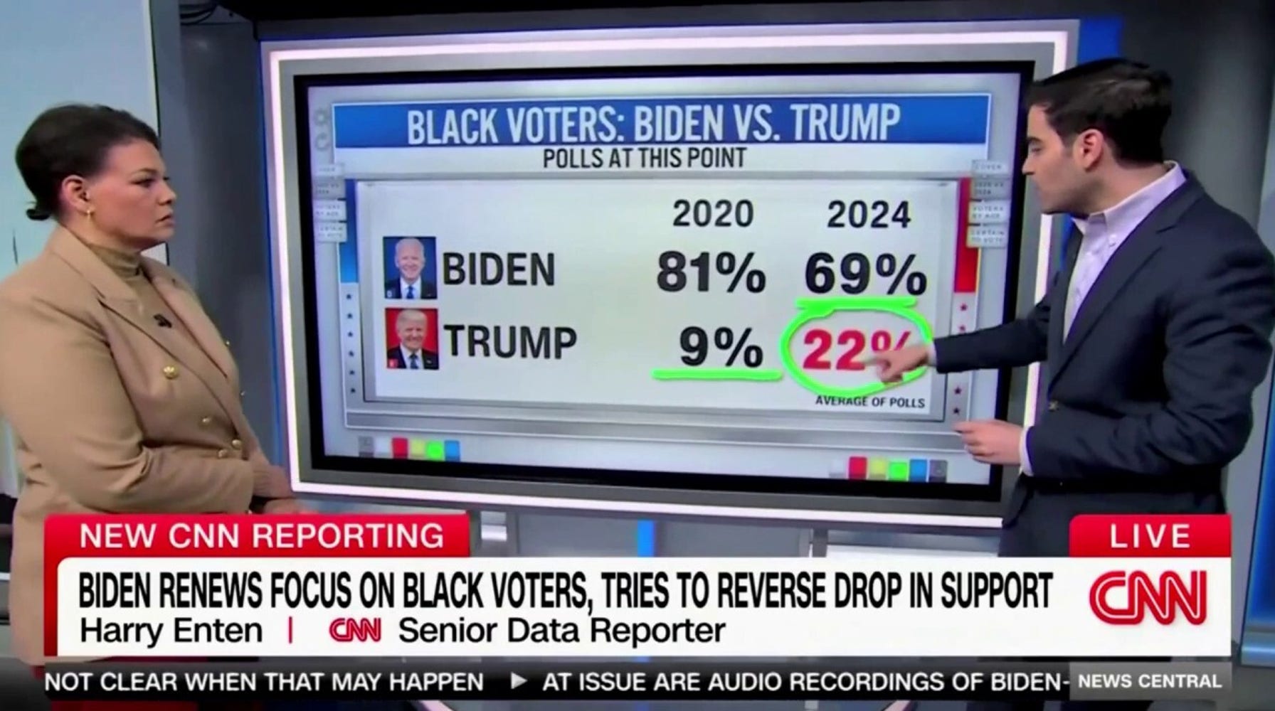 Trump's Black Voter Surge 'Troubling Sign' for Biden Campaign