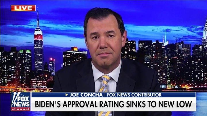  Joe Concha rips Biden admin amid plummeting approval ratings: 'They have a messaging problem'