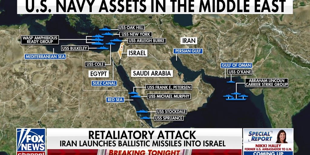 Pentagon saw signs Iran was preparing for a ballistic missile attack