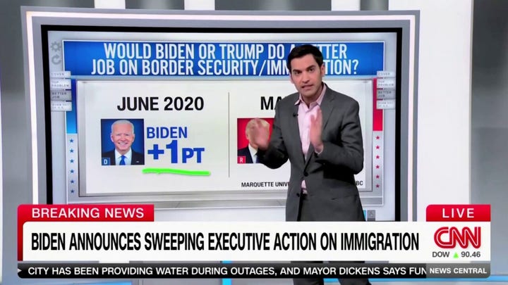 Data reporter shows dramatic shift from voters on who they trust to handle border