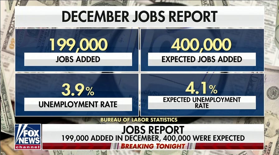 December hiring lower than expected with economy adding just 199,000 jobs