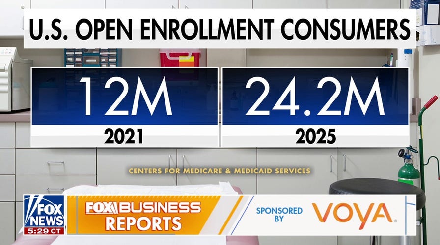 Expert reveals tips for finding ideal health insurance coverage