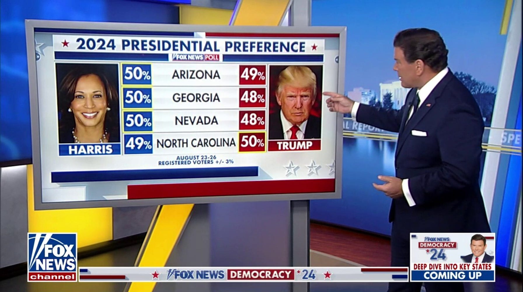 Harris Narrows Gap in Battleground State Polls, Trump Still Confident