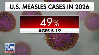 Measles cases surge ahead of back-to-school season