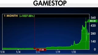 Firms crack down on GameStop investors after short sellers panic - Fox News
