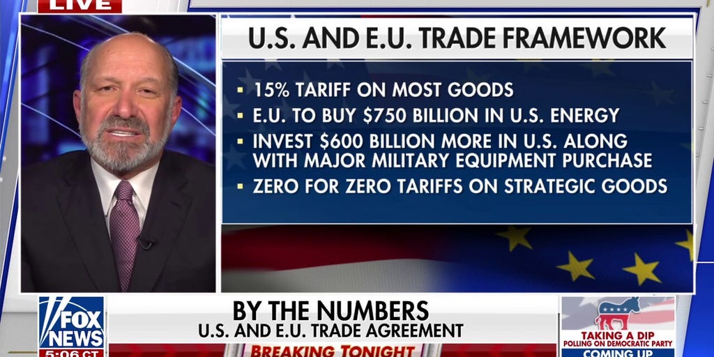 https://a57.foxnews.com/cf-images.us-east-1.prod.boltdns.net/v1/static/694940094001/af820a5c-321e-4344-8757-2056221d7054/b0155dc9-ecc5-4ac6-8ad3-0efabf2e1058/1280x720/match/1024/512/image.jpg?ve=1&tl=1