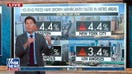 Will Cain exposes inflation and housing costs under Biden and Trump