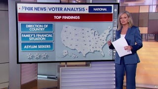 Check out breaking voter analysis from the Big Board - Fox News
