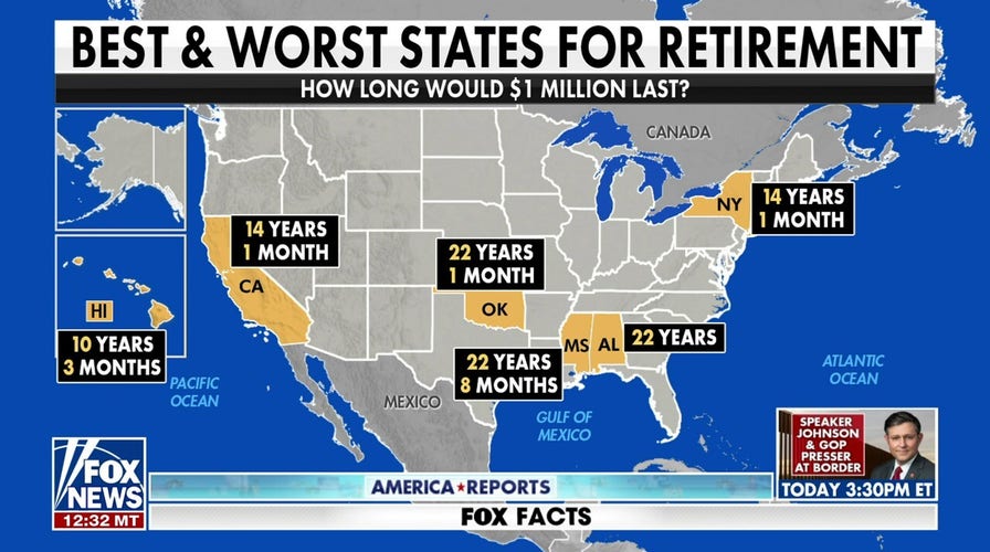 Which are the best states for retirement?