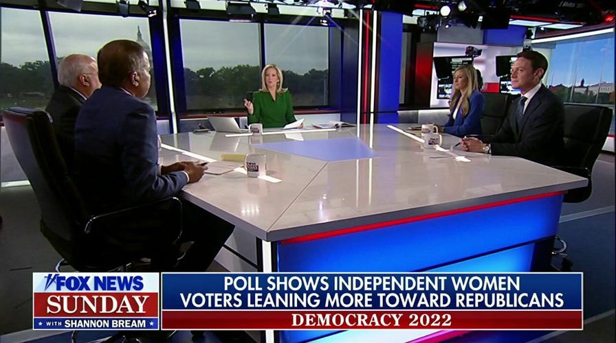Poll indicates independent women are leaning toward Republicans 