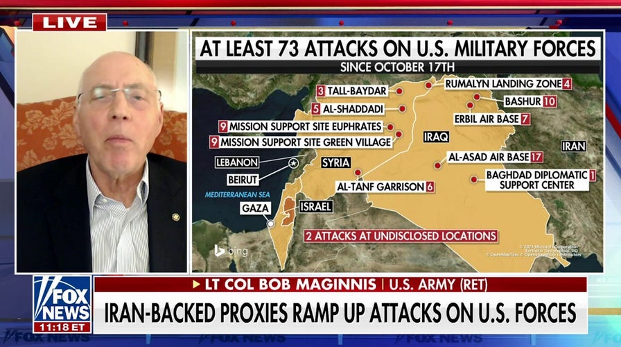 US needs to 'make sure we hurt' Iran-backed proxies over attacks on troops: Retired Lt. Col Bob Maginnis
