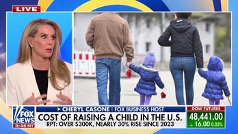 Raising a child in the US costs over $300k, nearly 30% rise since 2023