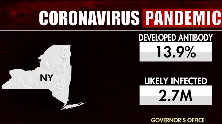 NY releases antibody test results, number of people infected likely higher than reported