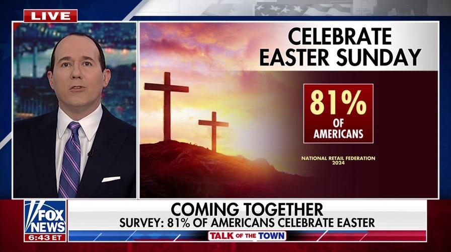 'Talk of the Town': Should Easter Monday be a federal holiday?