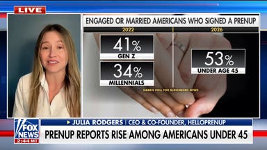 Why young Americans are turning to prenups in record numbers