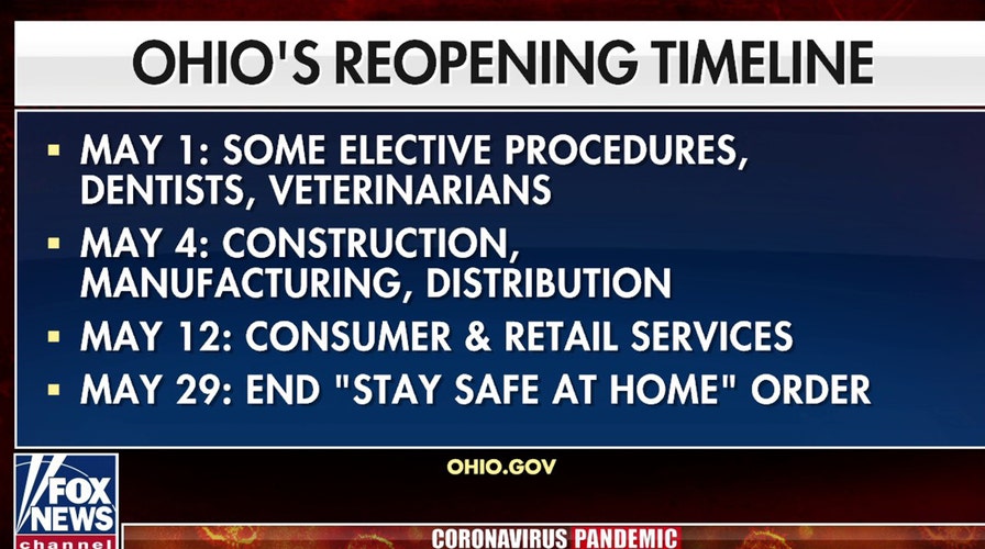Ohio manufacturing, distribution and construction businesses set to reopen 