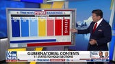 Fox News Power Rankings: A look at close gubernatorial races across the country