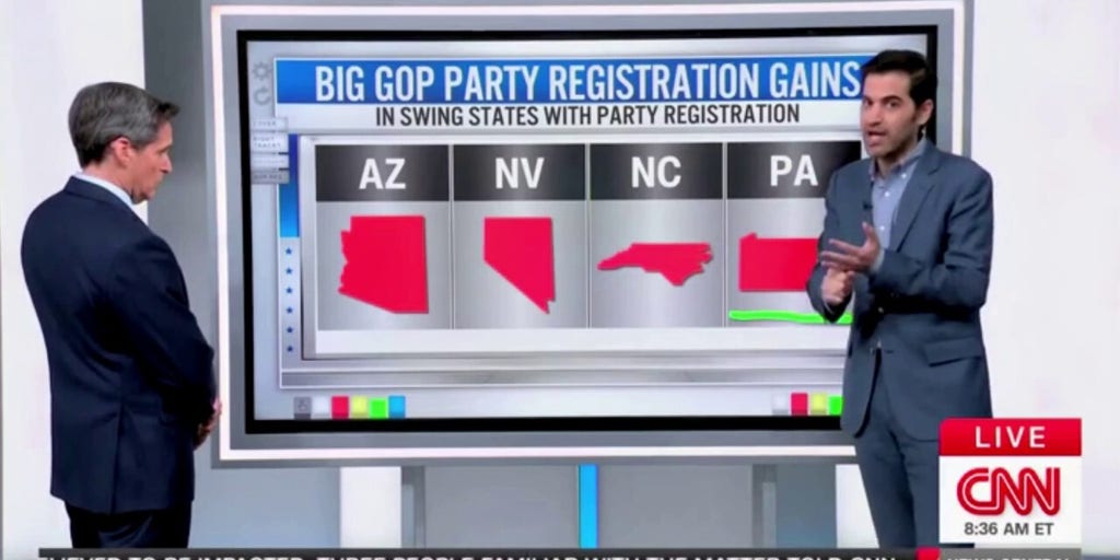 Harry Enten Highlights Trump 2024 Election Factors