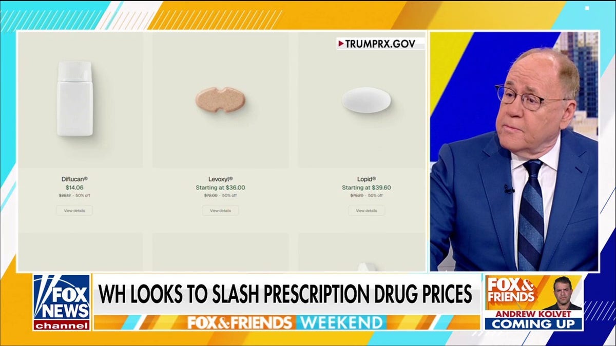 foxnews.com - Melissa Rudy - How to use TrumpRx to find cheaper cash prices on medications