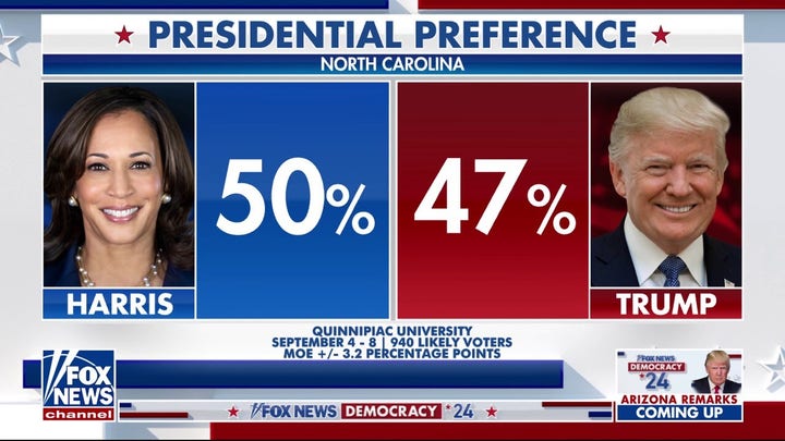 Undecided Voters Express Concerns over Harris' Economic Policies, Lean Toward Trump