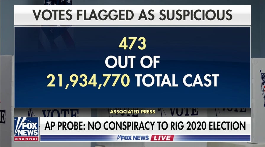 Eric Shawn: Massive review of 2020 presidential race finds little voter fraud