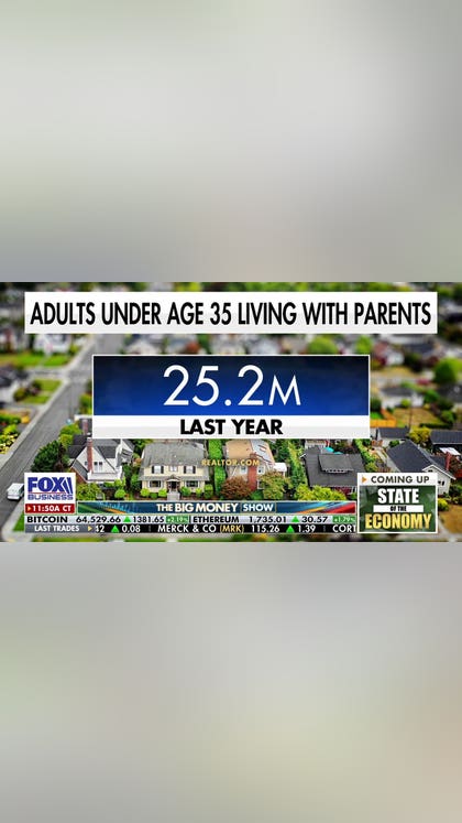 Living with parents: Boomer WEALTH or millennial choice?