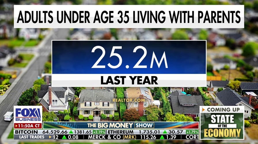 Living with parents: Boomer WEALTH or millennial choice?