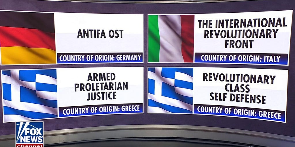 Trump takes Antifa fight abroad with foreign terrorist designation