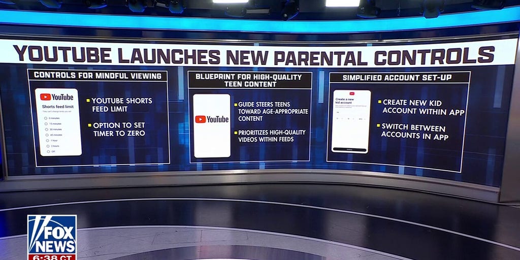 'Fox & Friends' exclusive: YouTube launches new parental controls