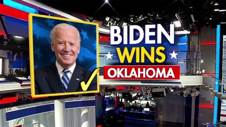 Fox News projects Joe Biden will win Oklahoma, Bernie Sanders will win Colorado
