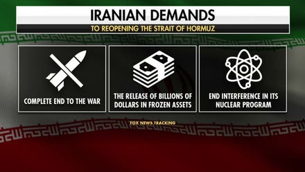 China pushes Iran to reopen Strait of Hormuz amid oil pressure