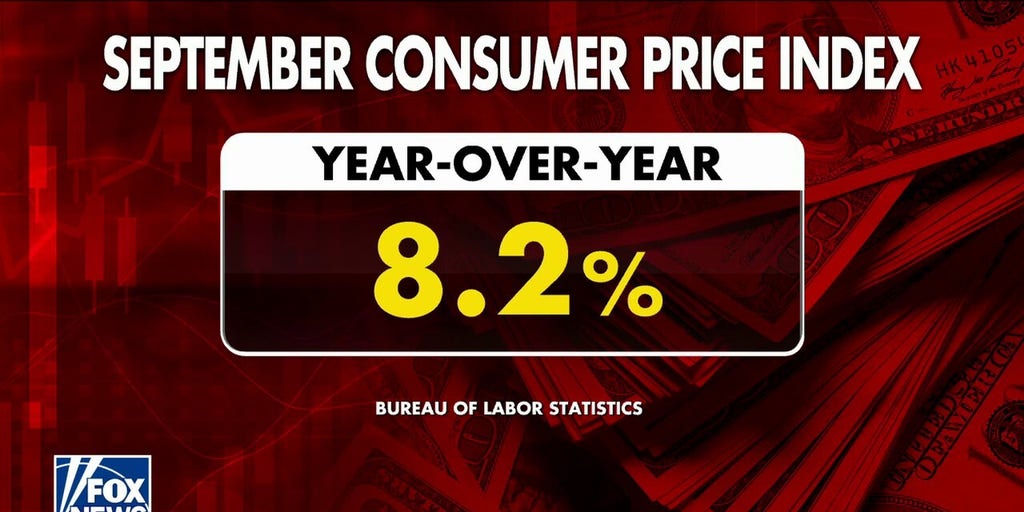 Consumer Price Index Hit 8.2% In September | Fox News Video