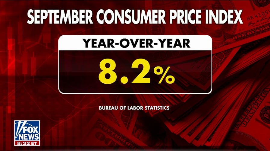 Consumer price index hit 8.2% in September