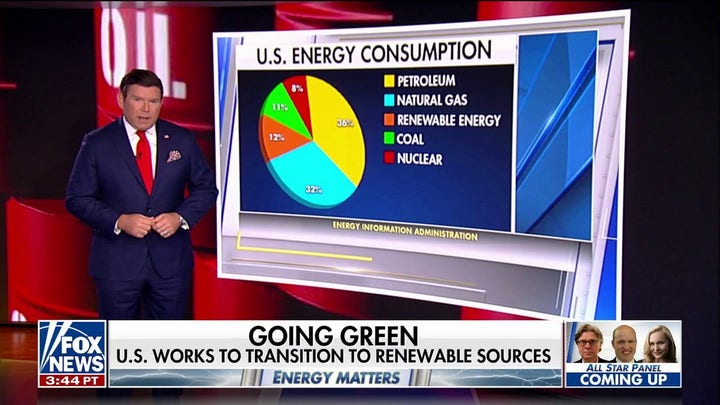 Bret Baier on America's oil and gas geography as Dems call for increasing renewable energy