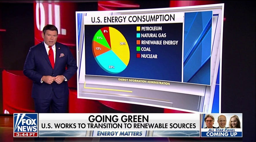 Bret Baier on America's oil and gas geography as Dems call for increasing renewable energy