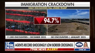 Border agents report 'shockingly low' number of migrant encounters under Trump - Fox News