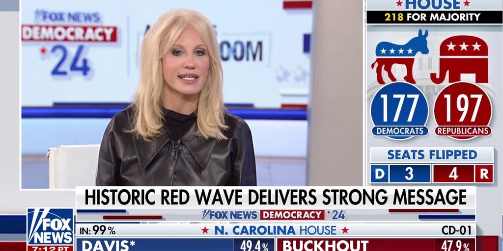 Kellyanne Conway discusses Trump's election victory