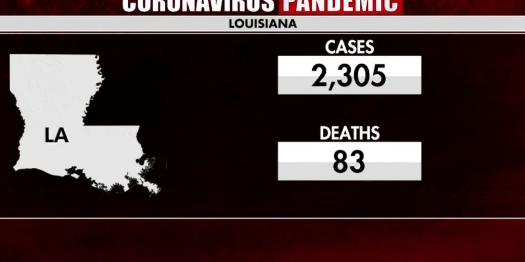 New Orleans hospital pushing for COVID19 testing, shows results in 45