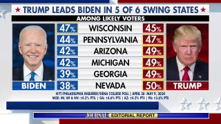 Is President Biden in denial about his bad polling? - Fox News