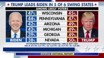 Is President Biden in denial about his bad polling?