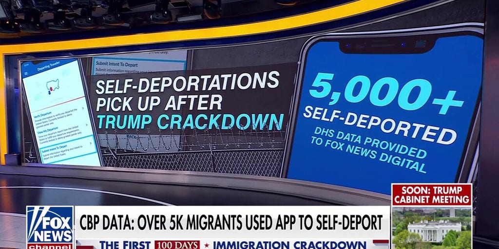 CBP reports thousands of migrants have self-deported