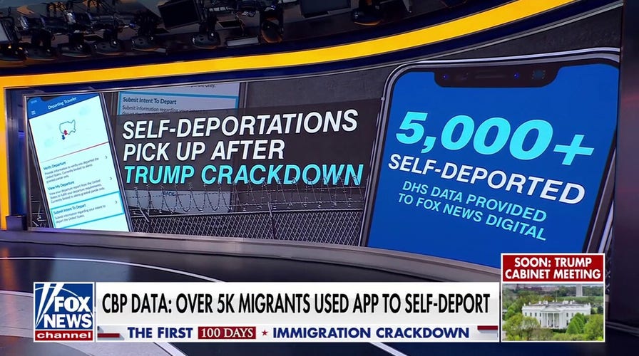 CBP reports thousands of migrants have self-deported