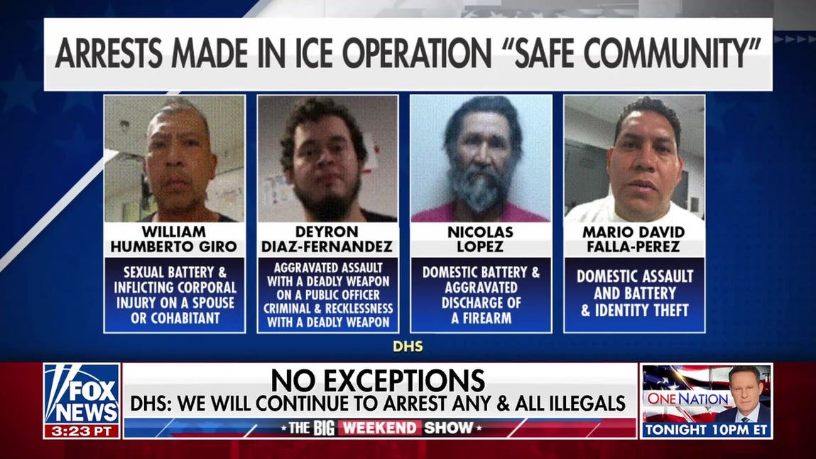 Reported ICE criminals-only guidance called a ‘miscommunication’ as DHS says ‘no one is off the table’