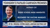 First-time Virginia voters on media bashing Glenn Youngkin first weeks in office