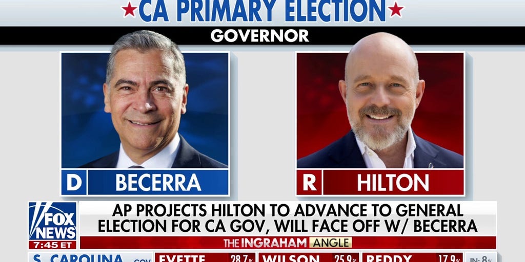 Steve Hilton projected to advance to California gubernatorial general election: AP