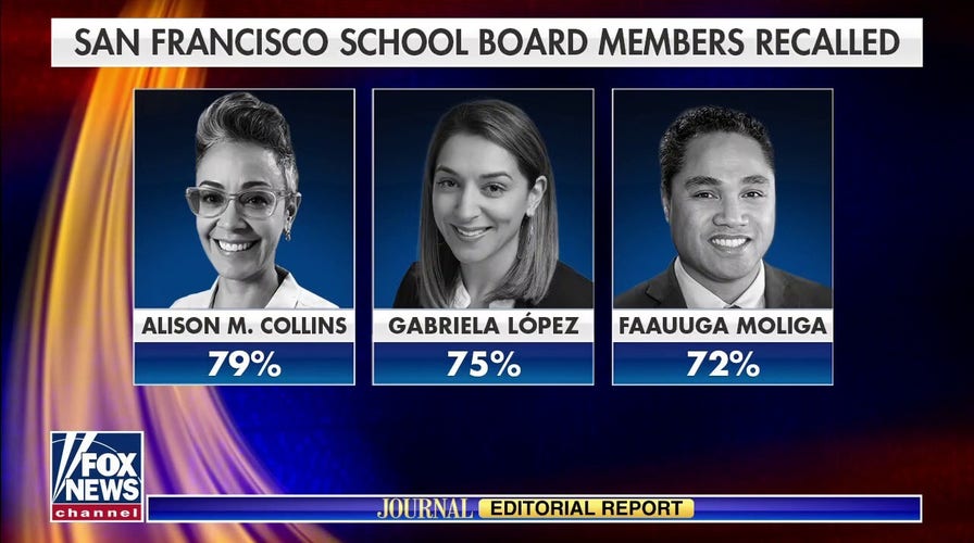 San Francisco Show Progressives the Door