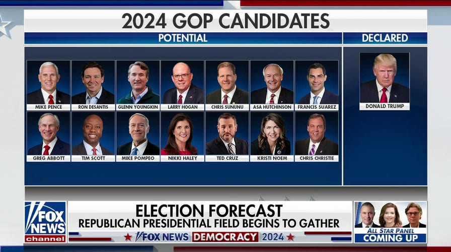 Bret Baier gives 2024 election forecast as Republican presidential race begins to take shape