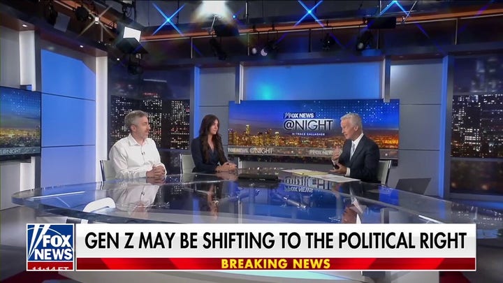 Is Gen Z shifting to the right?