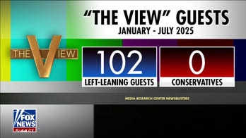 'Insane asylum': Benson, Kilmeade on 'The View' having zero conservative guests